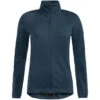 VaudeDamen Matera Softshell Jacke