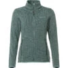 VaudeDamen Rienza IV Jacke
