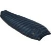 VAUDE SCHLAFSACK SEEALP 300 DWN